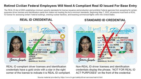 dod smart card changing|dod id card stolen.